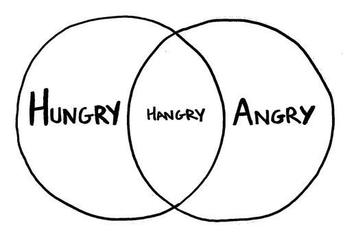 HANGRY